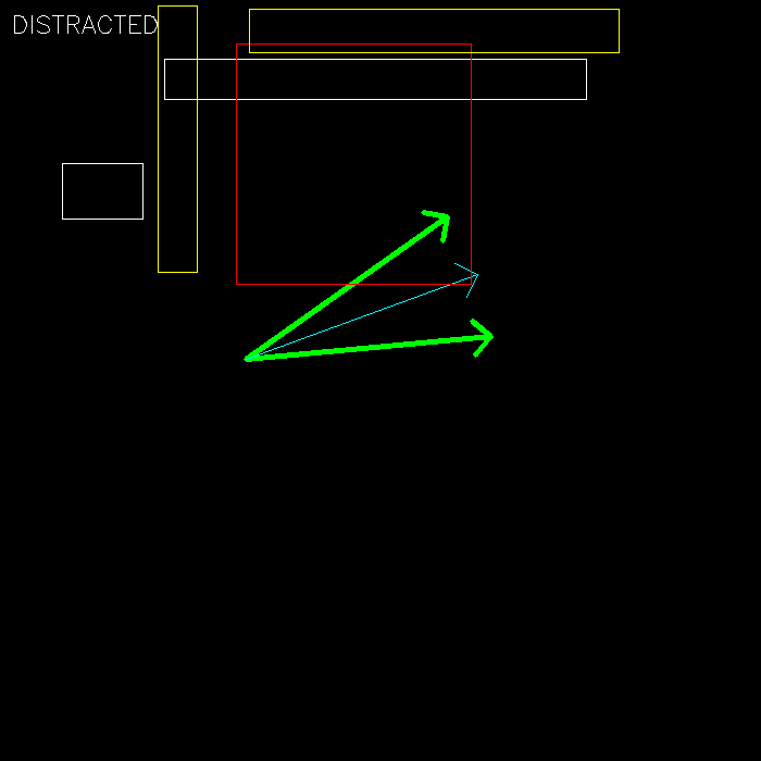 Gaze Estimation: looking at phone demo